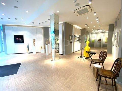 Bocholt Ladenlokale, Ladenflächen 