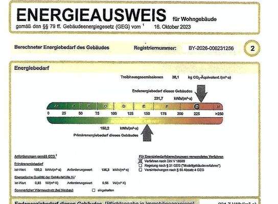 Auszug Energieausweis