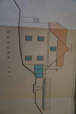 Haupthaus Ostansicht