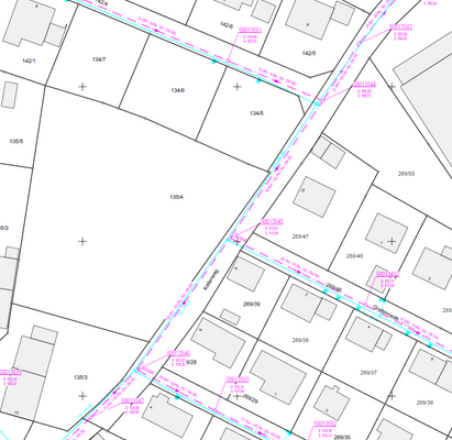 Wasser&Leitungsanschlüsse