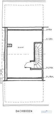 Dachgeschoss/Spitzboden