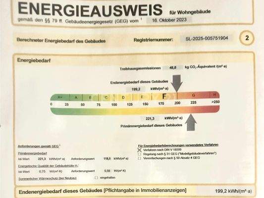 Energieausweis