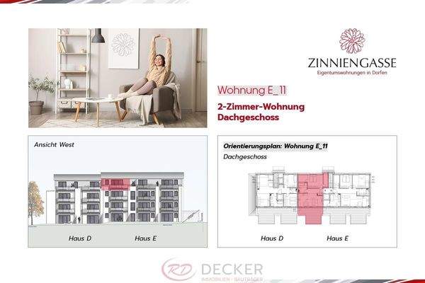 Lage in der Wohnanlage 