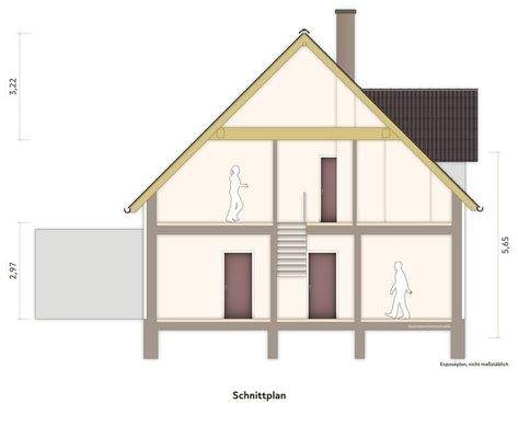 Schnittzeichnung immoGrafik
