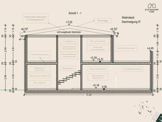 20251223 Exposé ÖJSK 1 - 22117 Hamburg_page-0013.jpg