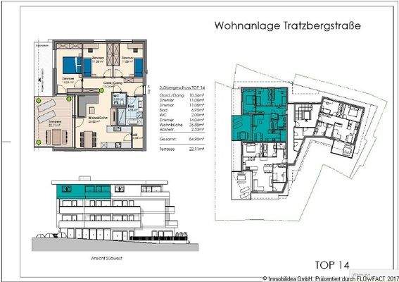 Top 14 mit Übersicht