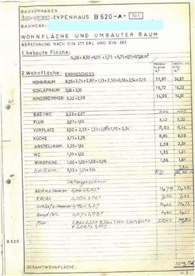 Wohnflächenberechnung