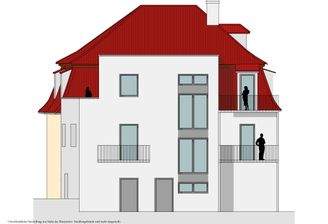 Villa Gundel - Ansicht Ost