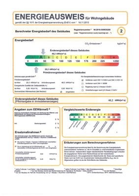7817 - Energiebedarf