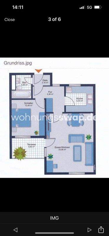 München Wohnungen, München Wohnung mieten