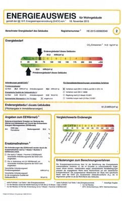 Energieausweis