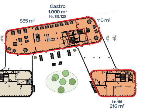 verfügbare Flächen
