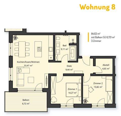 Georgensgmünd Wohnungen, Georgensgmünd Wohnung kaufen