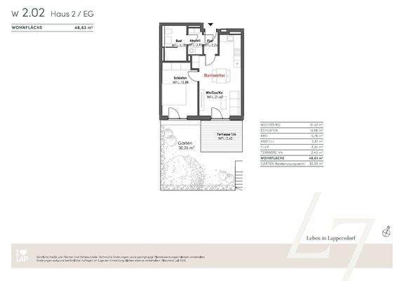 EG W 2.02 2 ZI 48,63 qm mit SNR Gartenfläche