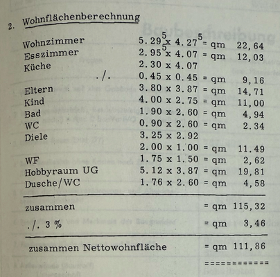 Wohnflächenberechnung (Baugenehmigung)