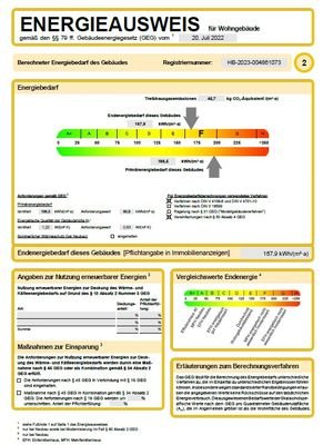 Energieausweis für Wohngebäude