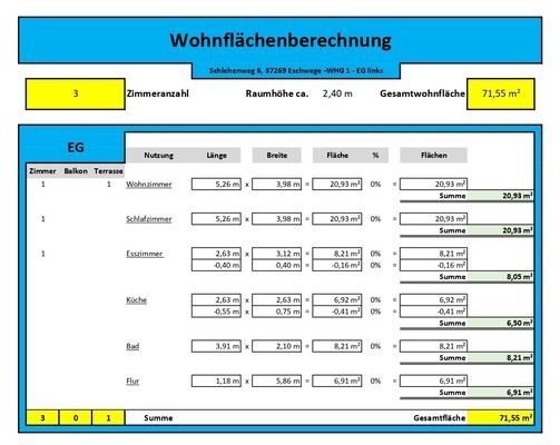 Wohnflächenberechnung nach Umbau