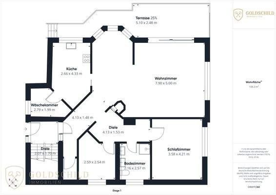 Grundriss Wohnbereich EG