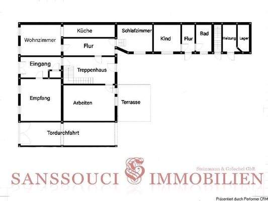 Grundriss Erdgeschoss