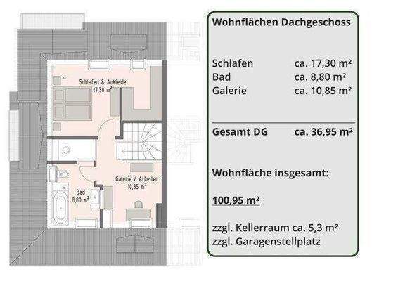 Grundriss Dachgeschoss