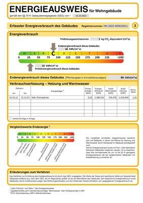 Energieausweis 
