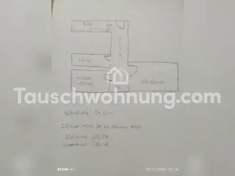 Berlin Wohnungen, Berlin Wohnung mieten