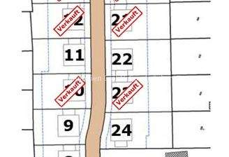 Grundtsücksübersicht