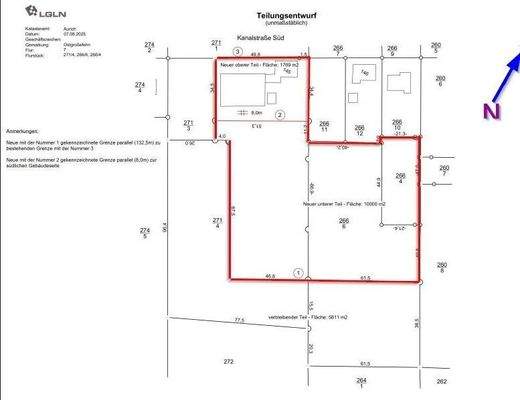 Darstellung der Verkaufsfläche