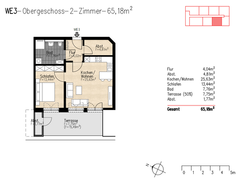 Twistringen Wohnungen, Twistringen Wohnung kaufen