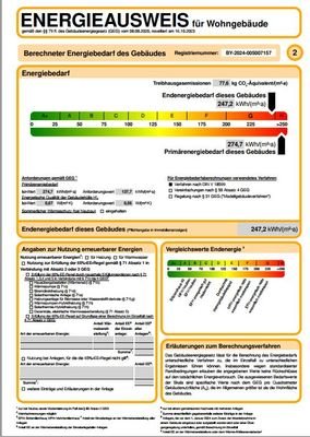 Energieausweis Ba