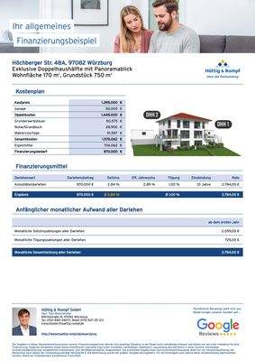 Musterberechnung mit 40 % Eigenmitteln