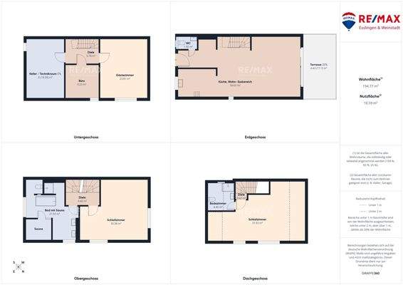 Grundriss Übersicht