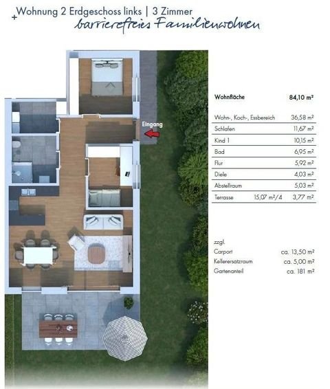 Neustadt a.d.Waldnaab Wohnungen, Neustadt a.d.Waldnaab Wohnung kaufen