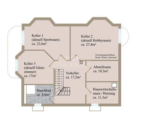 Grundriss Keller