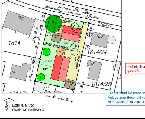 Bad Aibling Grundstücke, Bad Aibling Grundstück kaufen