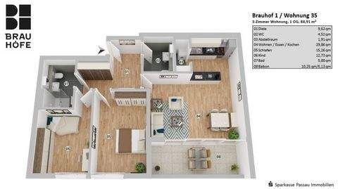Passau Wohnungen, Passau Wohnung kaufen