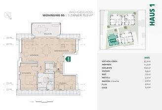 W05_mitDaten_website