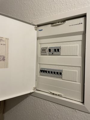 Sicherungskasten