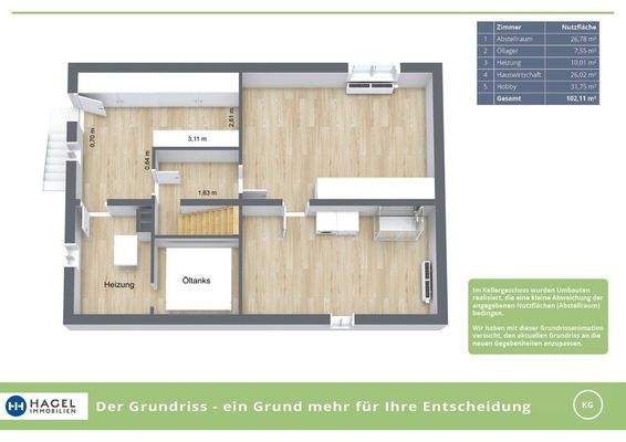 Der Grundriss - ein Grund mehr für Ihre Entscheidu