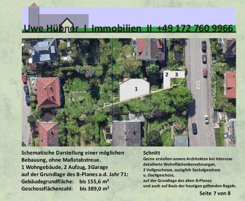 Darstellung einer möglichen Bebauung