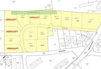 verfügbare Grundstücke