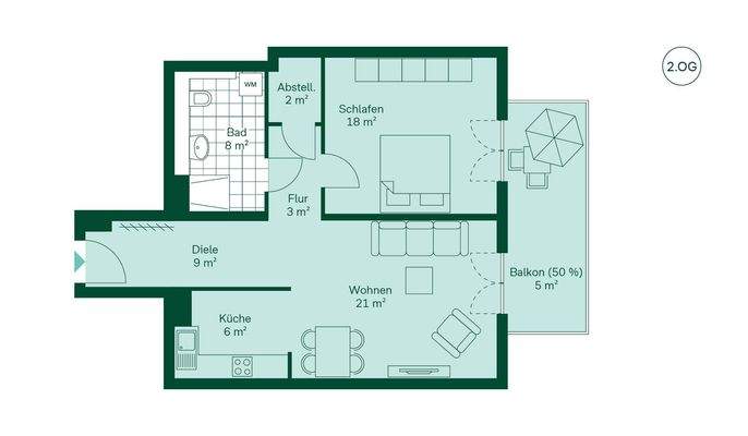 Komfortabler Grundriss