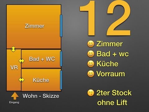 Wien Wohnungen, Wien Wohnung mieten