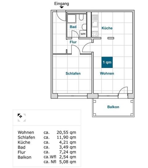 Dresden Wohnungen, Dresden Wohnung mieten