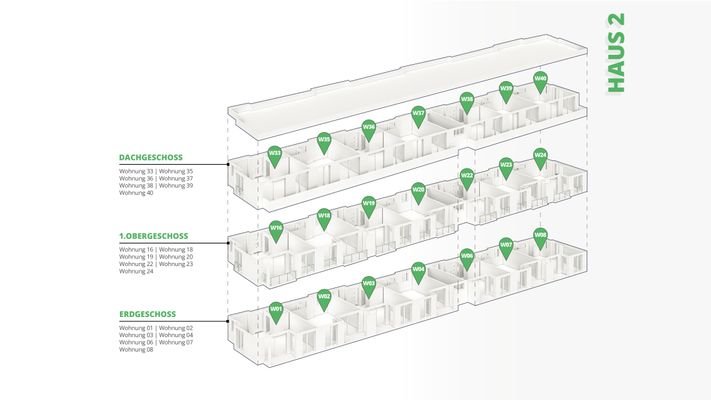 Visualisierung Aufbau Haus 2