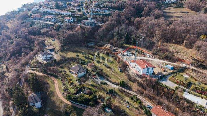 Panoramische Ansicht