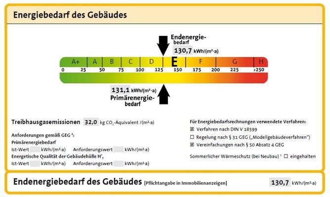 Energieausweis