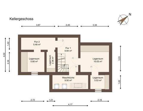 Güsen Häuser, Güsen Haus kaufen