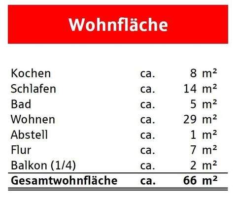 Wohnfläche