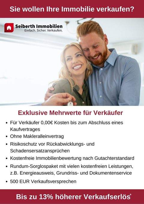 Greifswald / Görmin Grundstücke, Greifswald / Görmin Grundstück kaufen